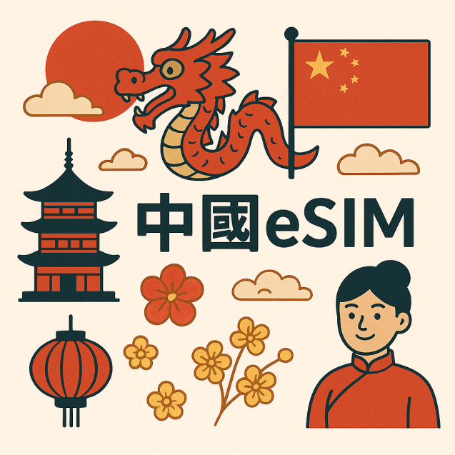 中國 eSIM 吃到飽每日1GB