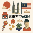 馬來西亞 eSIM 吃到飽每日1GB