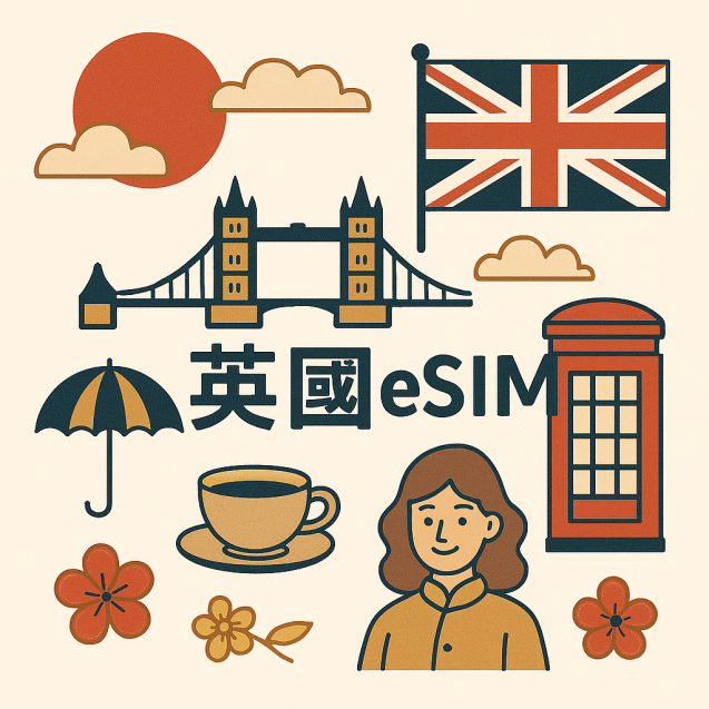 英國 eSIM 吃到飽每日1GB