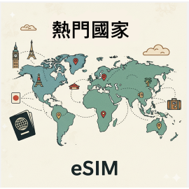 熱門國家